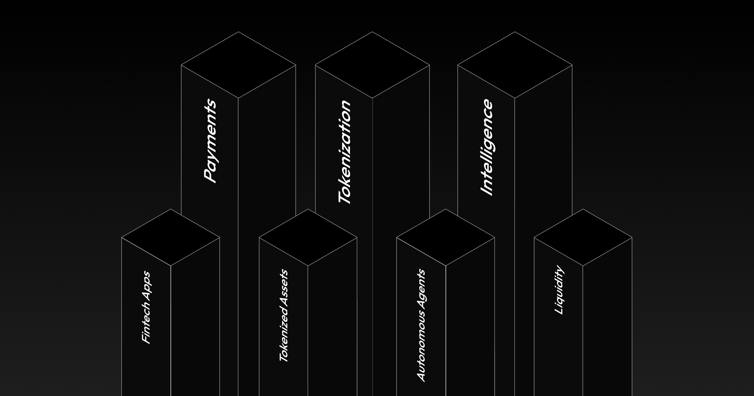 Tokenization start here image