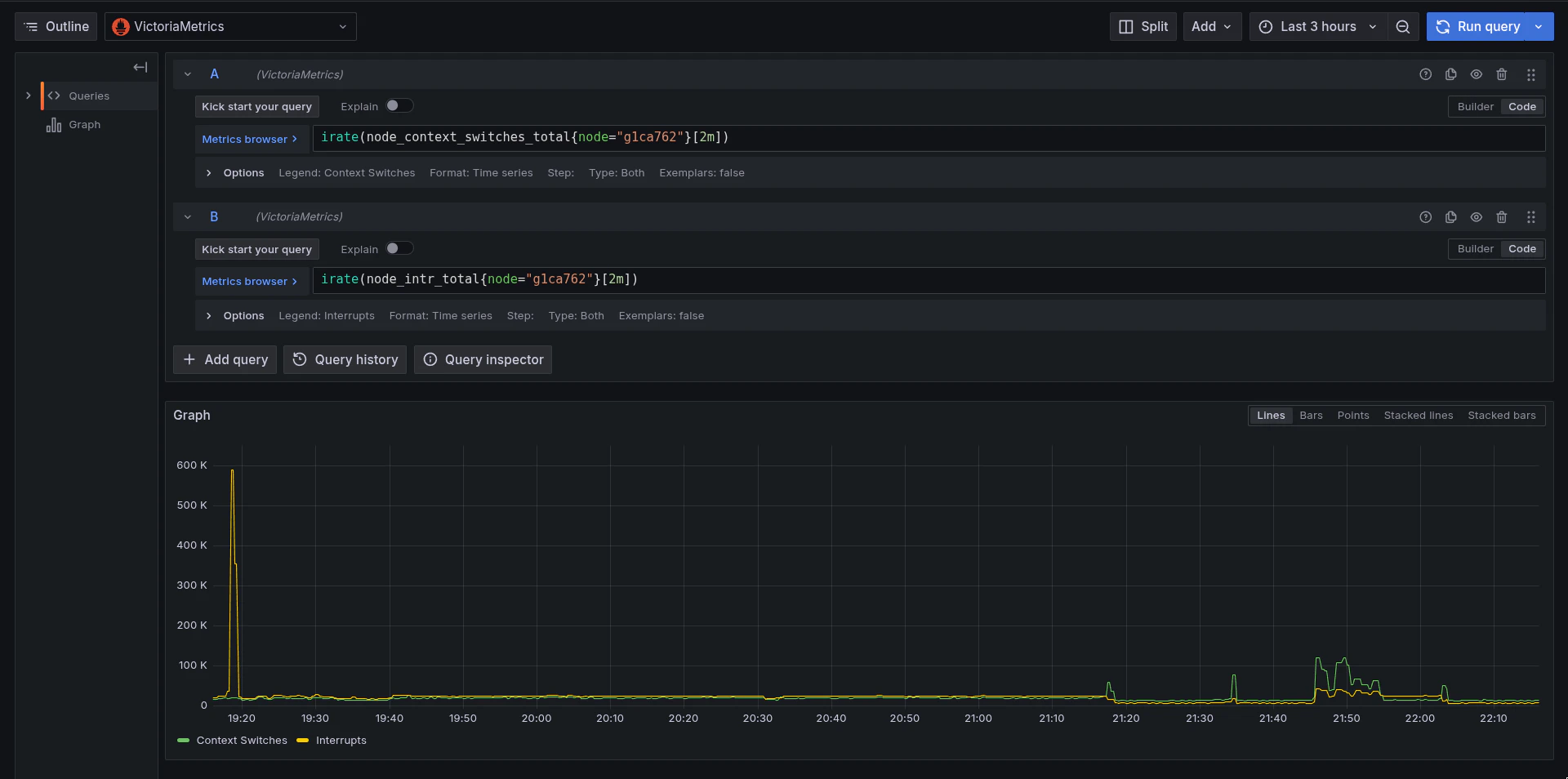 Grafana Explore view with PromQL queries and time-series output.