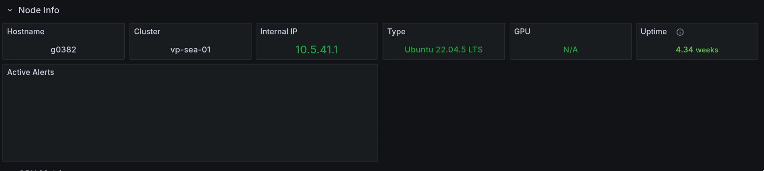 Grafana node info panels showing hostname, cluster, OS type, GPU inventory, uptime, and active alerts.