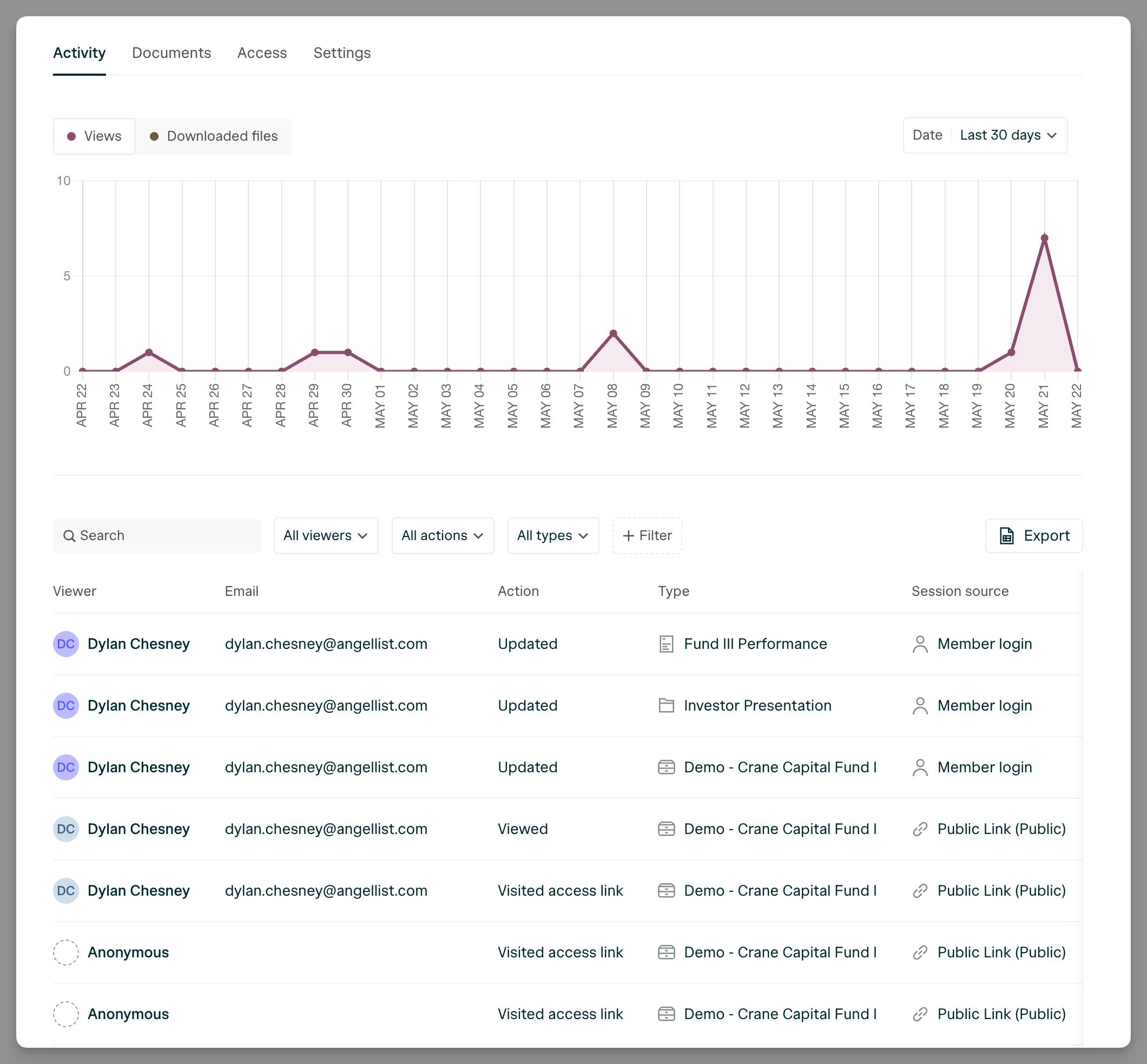 Demo Crane Capital Fund I Angel List22 05 2025at11 13@2x Pn