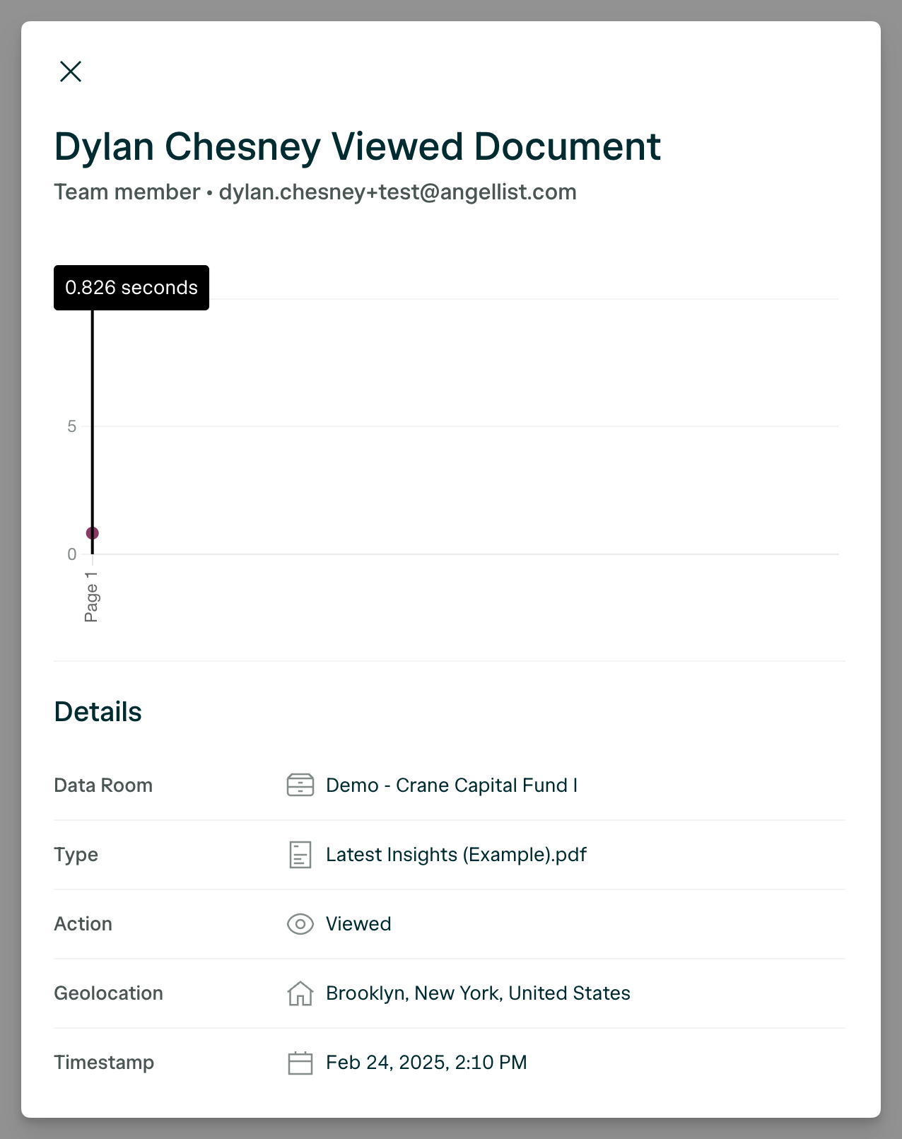 Demo Crane Capital Fund I Angel List22 05 2025at11 16@2x Pn