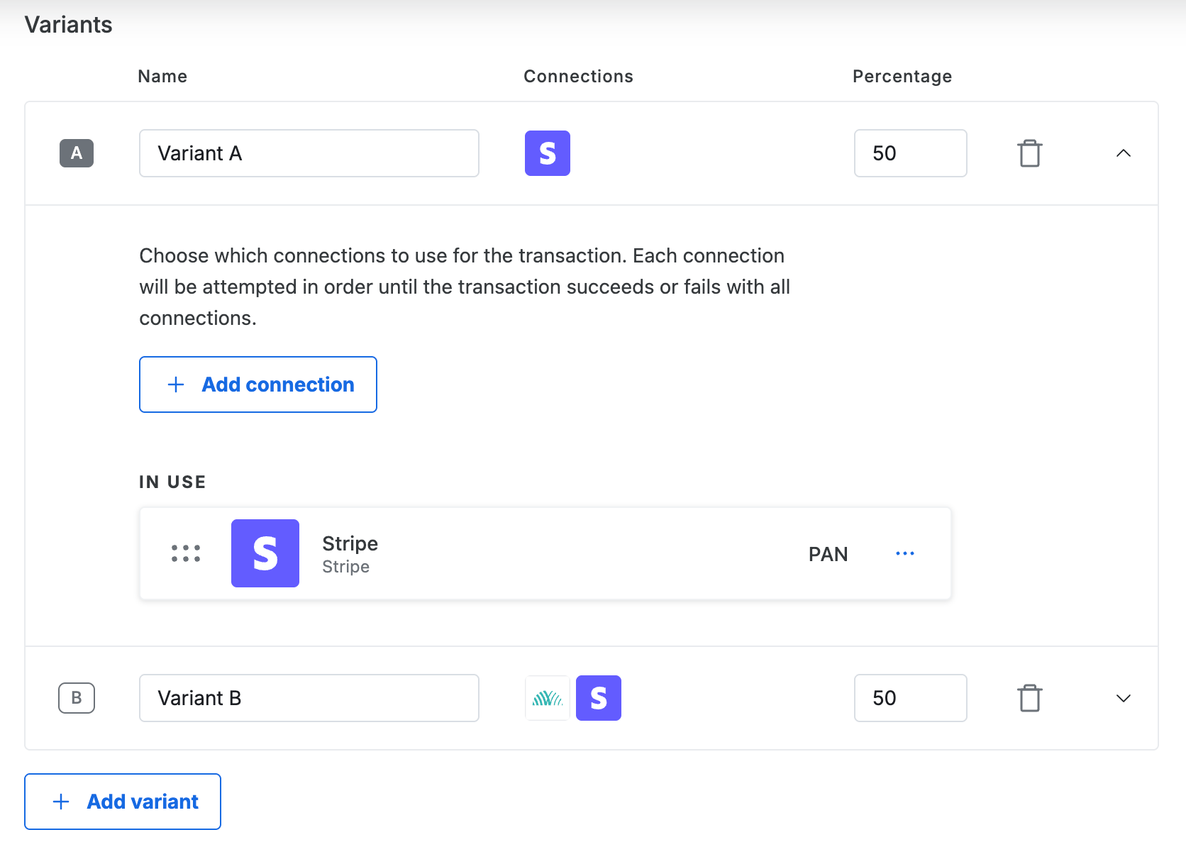 Manage split routing variants