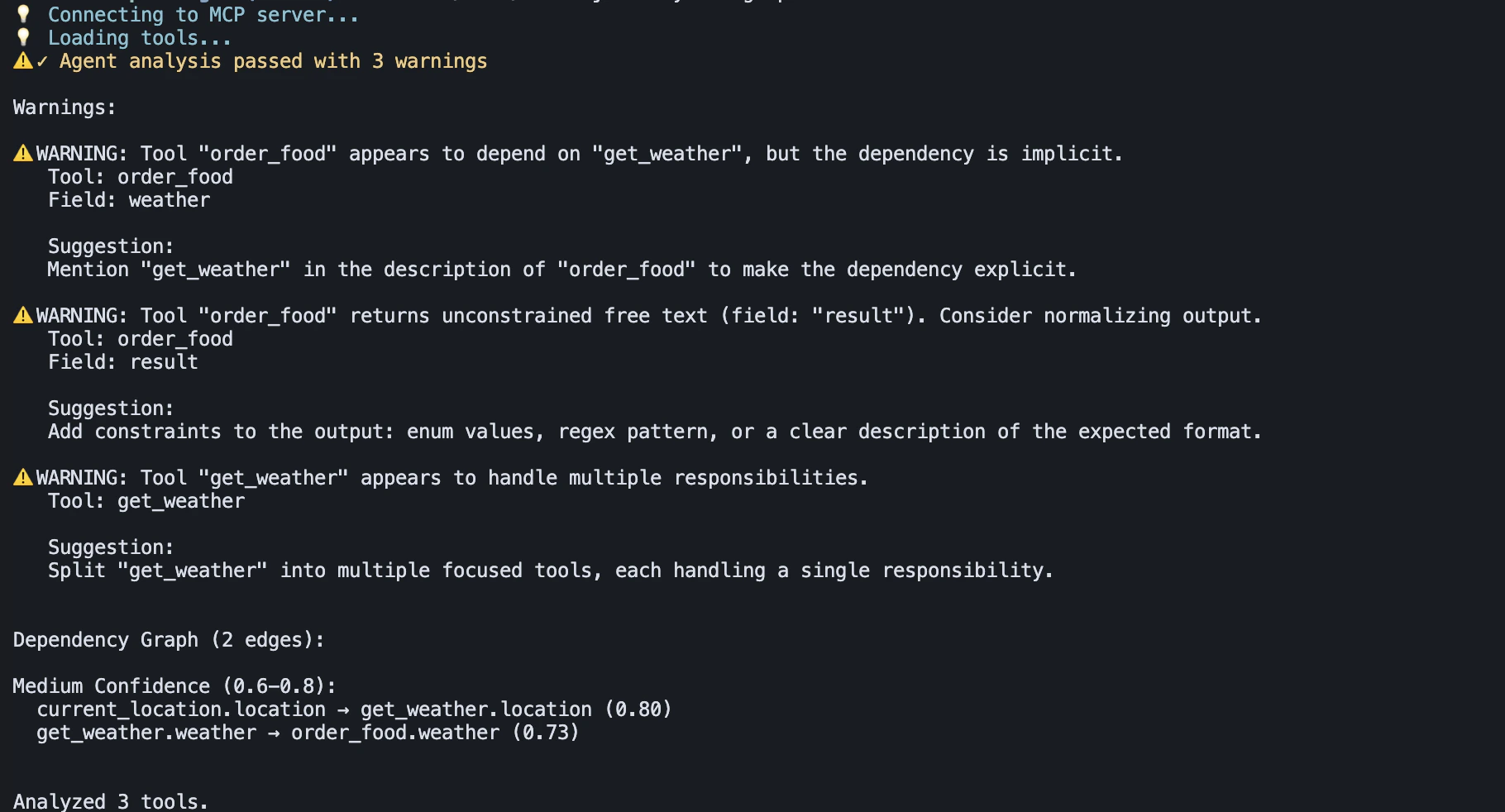 Syrin Analyse Warnings