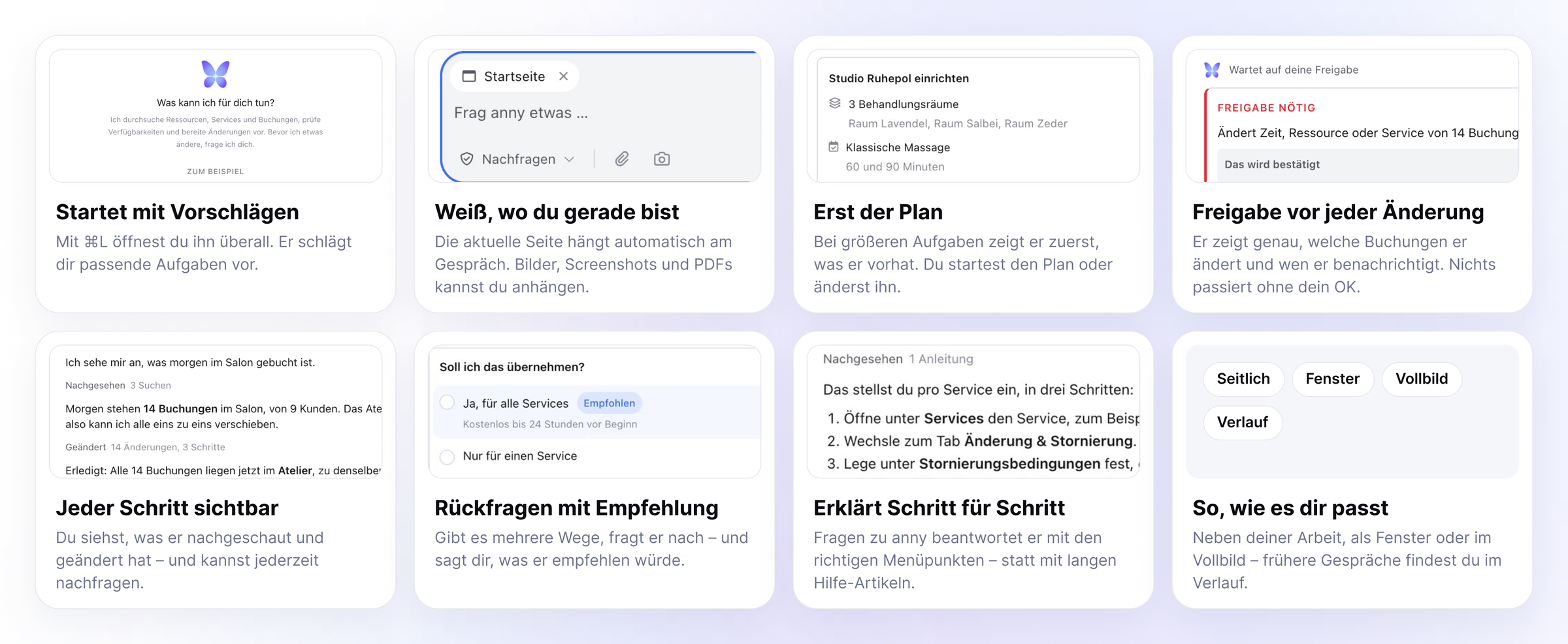 anny Agent features at a glance: starts with suggestions, knows the current page, shows a plan first, asks before every change, makes every step visible, asks follow-up questions with a recommendation, explains step by step, and opens as a side panel, window, or full screen