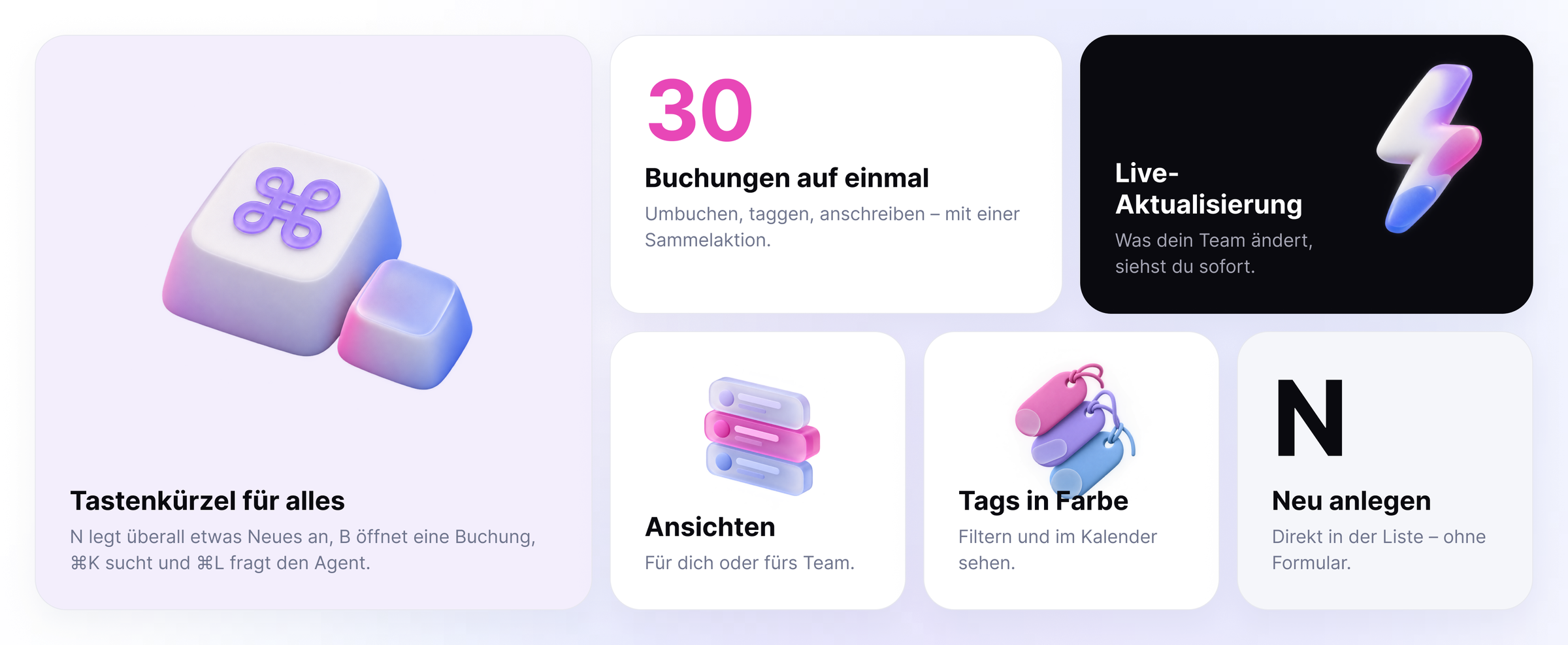 Übersicht der Funktionen für schnelles Arbeiten: Tastenkürzel, Sammelaktionen für viele Buchungen, Live-Aktualisierung, Ansichten, farbige Tags und Neu anlegen mit N