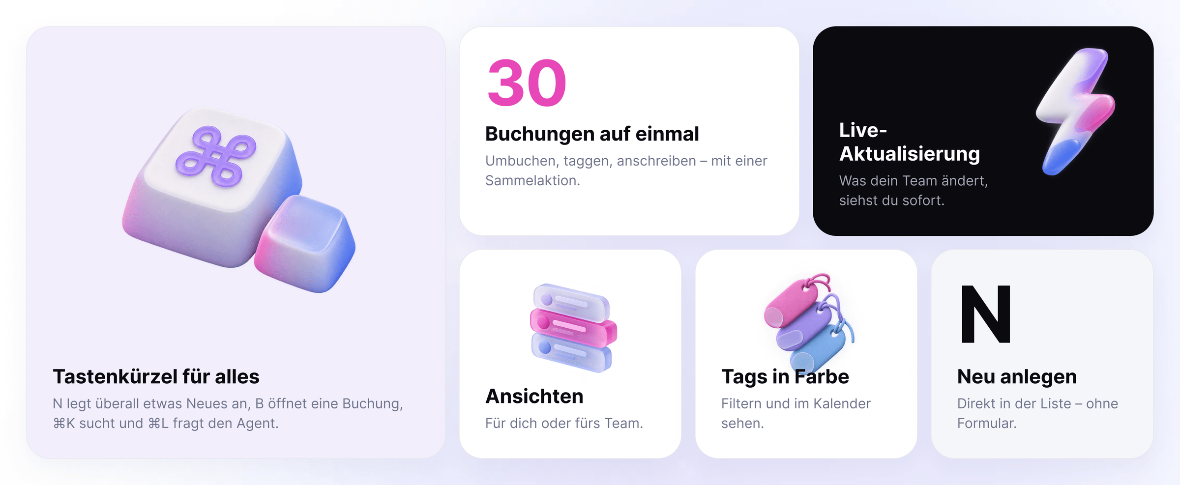 Übersicht der Funktionen für schnelles Arbeiten: Tastenkürzel, Sammelaktionen für viele Buchungen, Live-Aktualisierung, Ansichten, farbige Tags und Neu anlegen mit N
