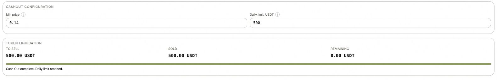 Cashout price floor, daily allowance and sold amounts.