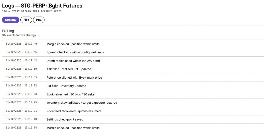 ANSIO Strategy log with timestamps and tabs for Fills and PnL.
