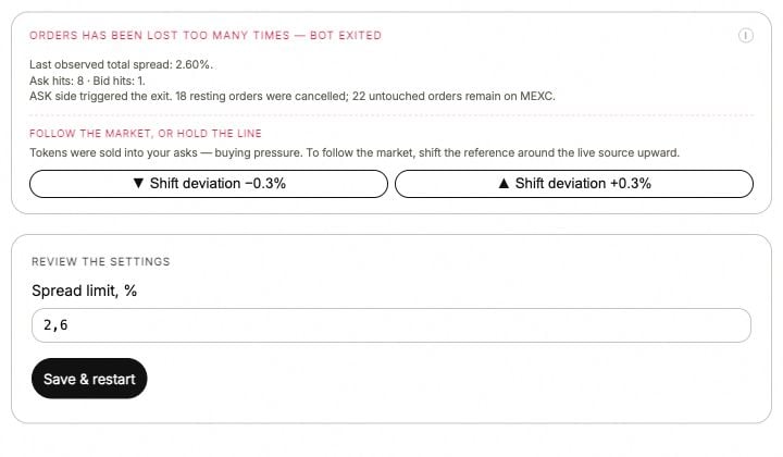 Spread lost-orders error card with its breach count in the ANSIO demo.
