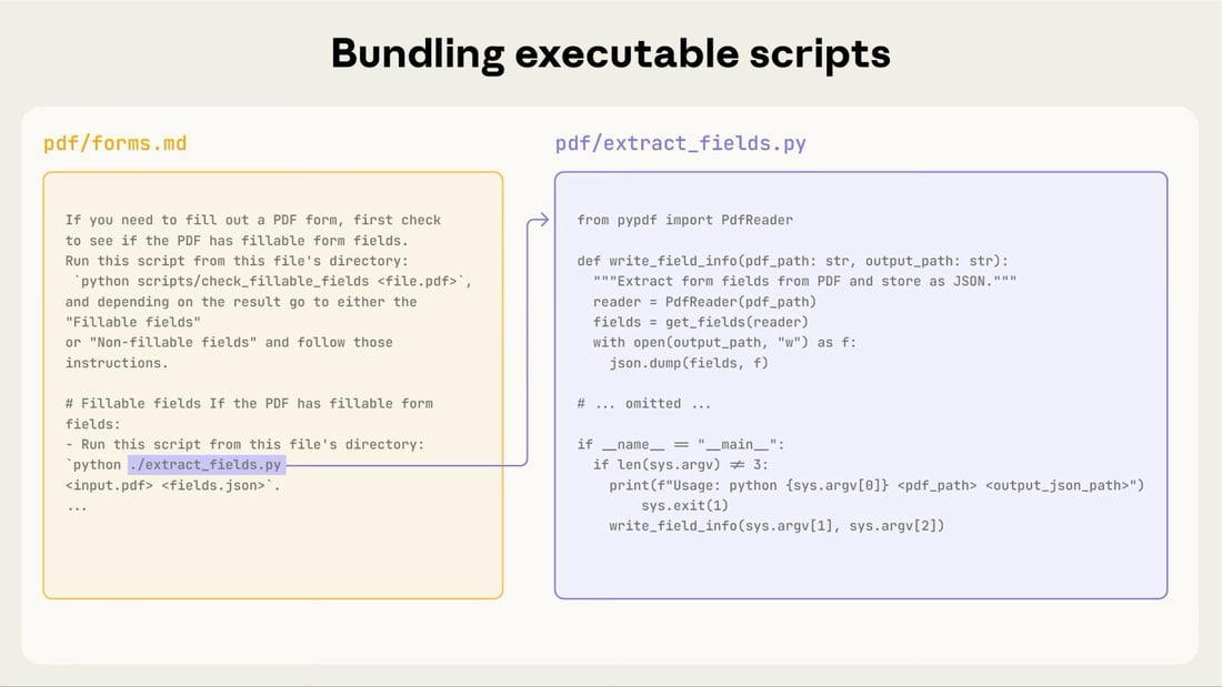 (pdf) python executable script for estimating two... Best practices | Claude Skills Learning Center - Master Agent Skills