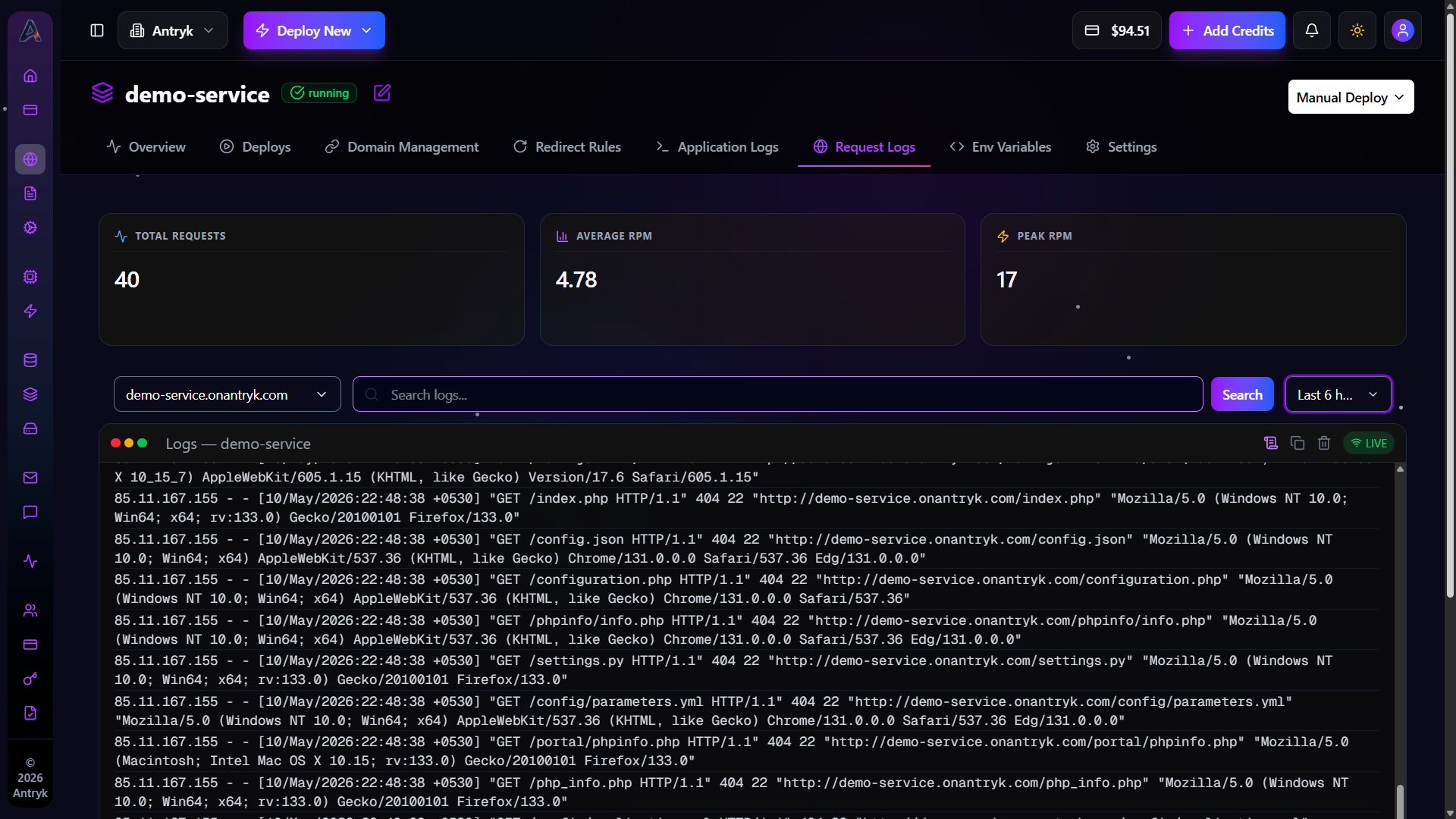 Request Logs Dashboard
