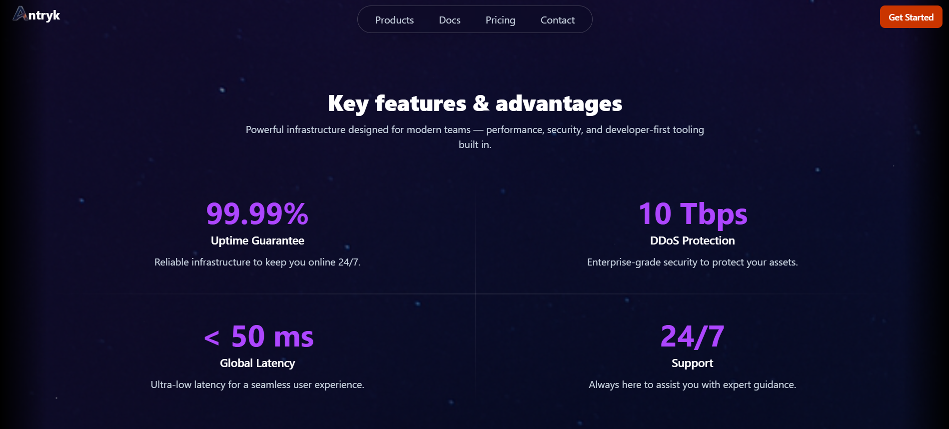 Antryk Features and Metrics Dashboard