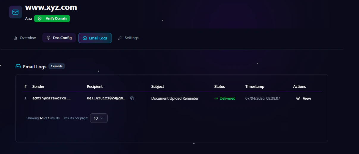 Transactional Email Logs Dashboard