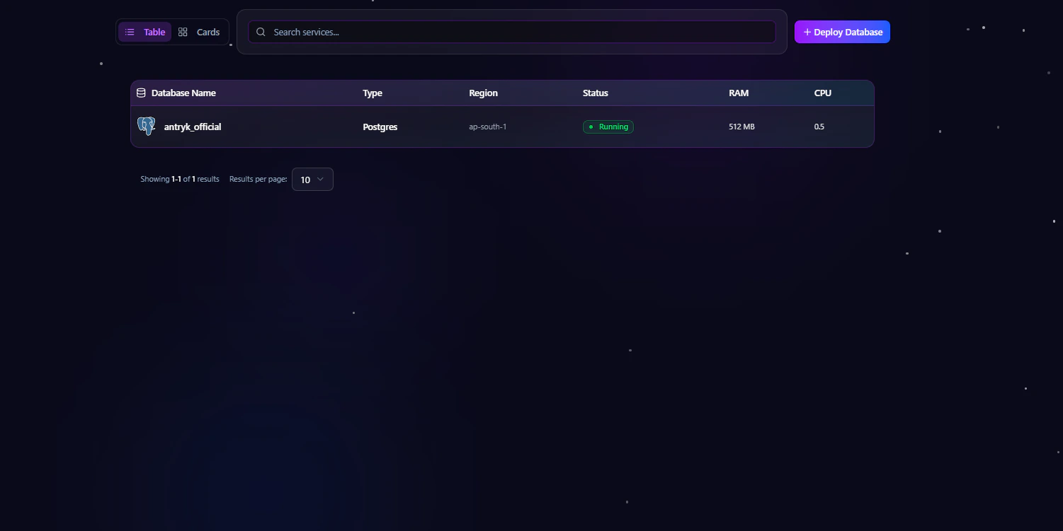 Database Listing Page