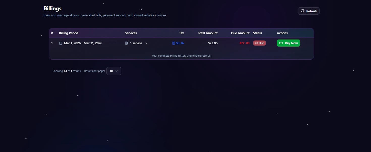 Invoices Dashboard