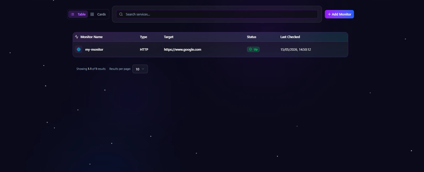 Monitor Listing Dashboard