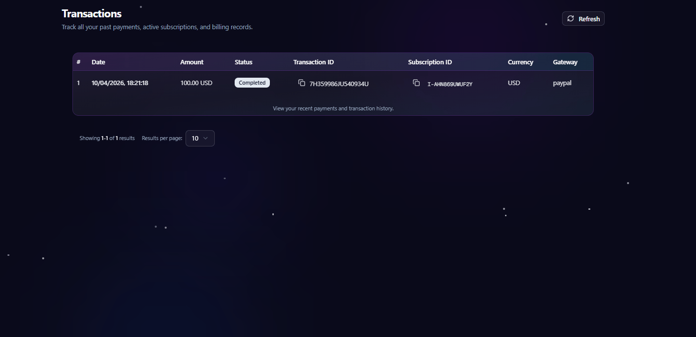Transactions Dashboard