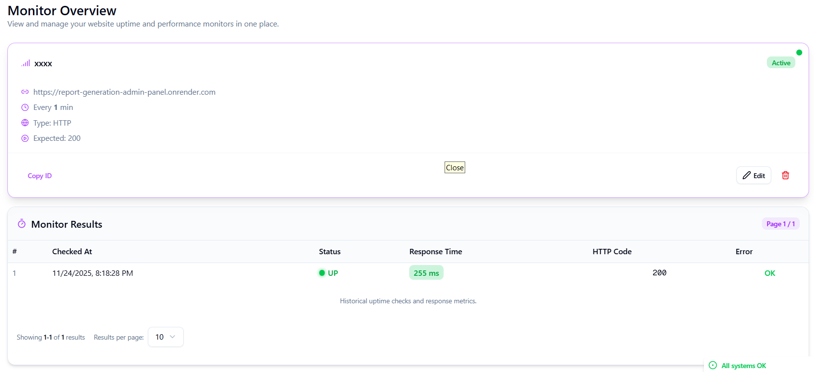 Monitor Overview Dashboard
