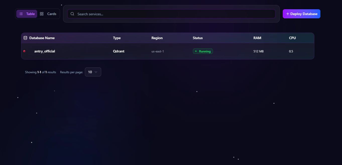 vector databases listing page