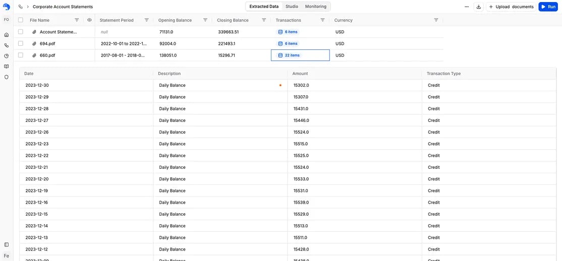 Objects in table view