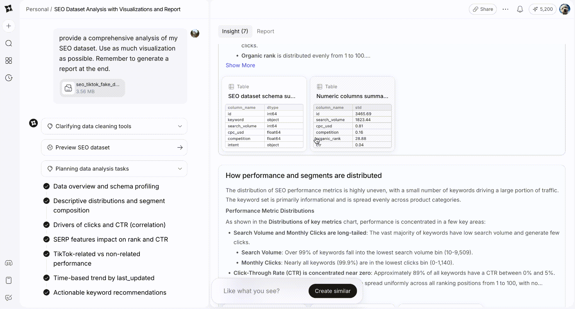 Data Analysis Feature