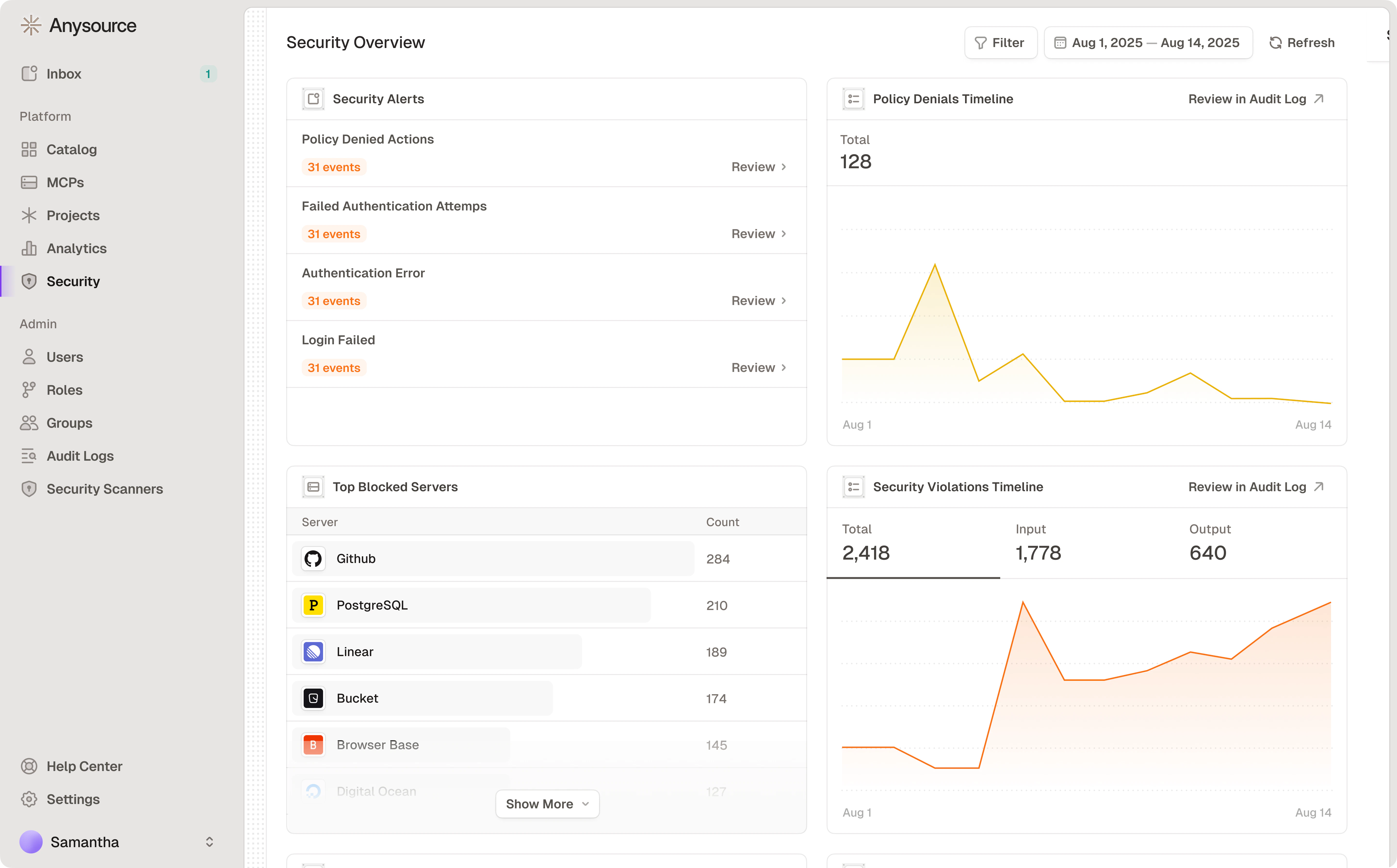 Security Dashboard