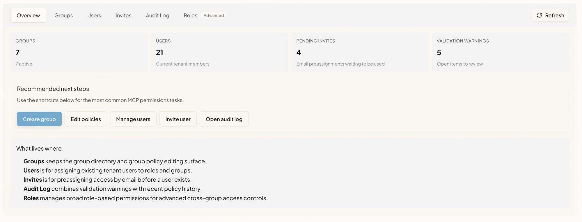 Permissions Overview showing groups, users, pending invites, and validation warnings counts, plus recommended next steps and a What lives where description.