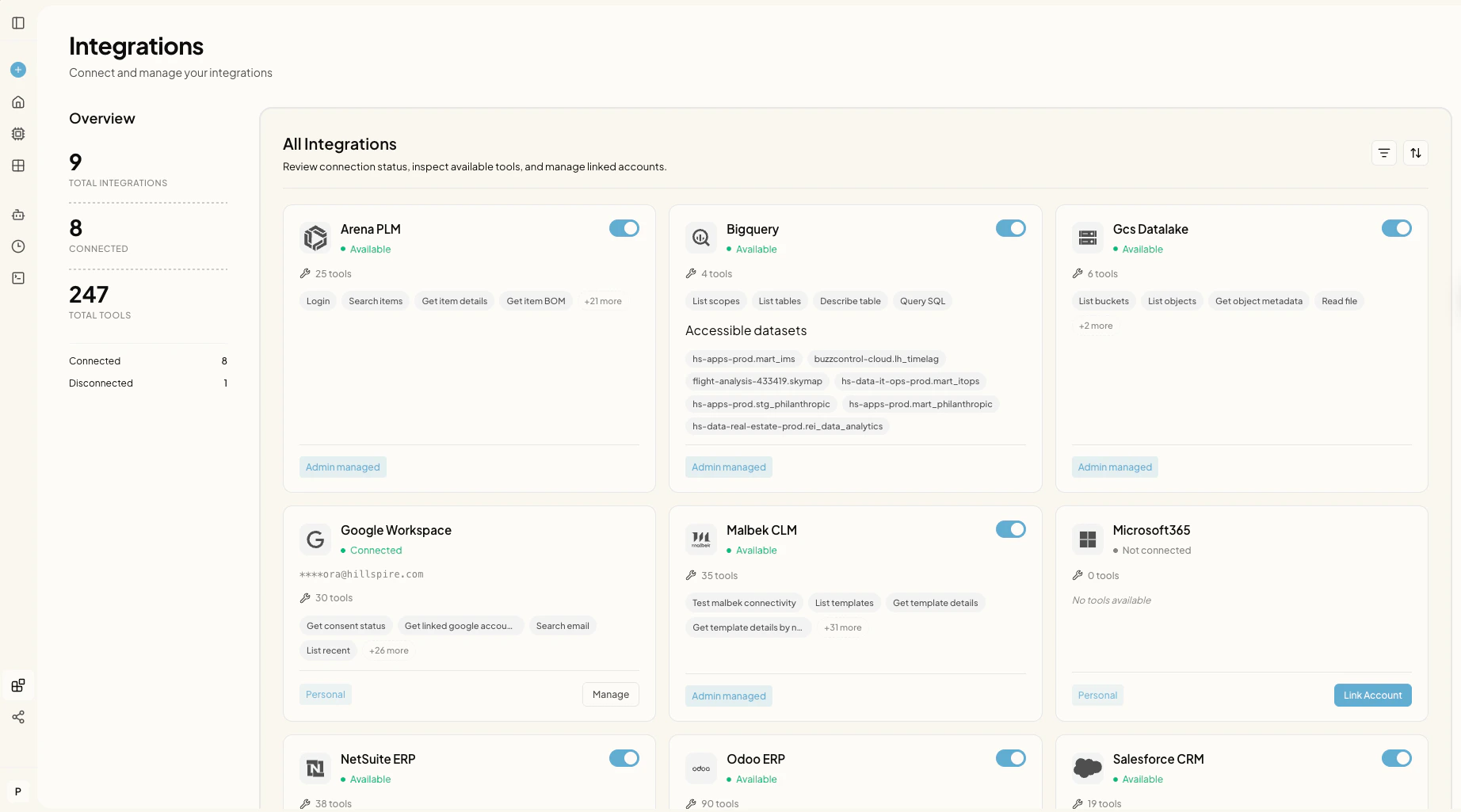 Integrations page with overview totals on the left (9 total integrations, 8 connected, 247 total tools) and tiles for Arena PLM, BigQuery, GCS Datalake, Google Workspace, Malbek CLM, Microsoft 365, NetSuite ERP, Odoo ERP, and Salesforce CRM. Each tile shows availability, tool counts, and management actions.