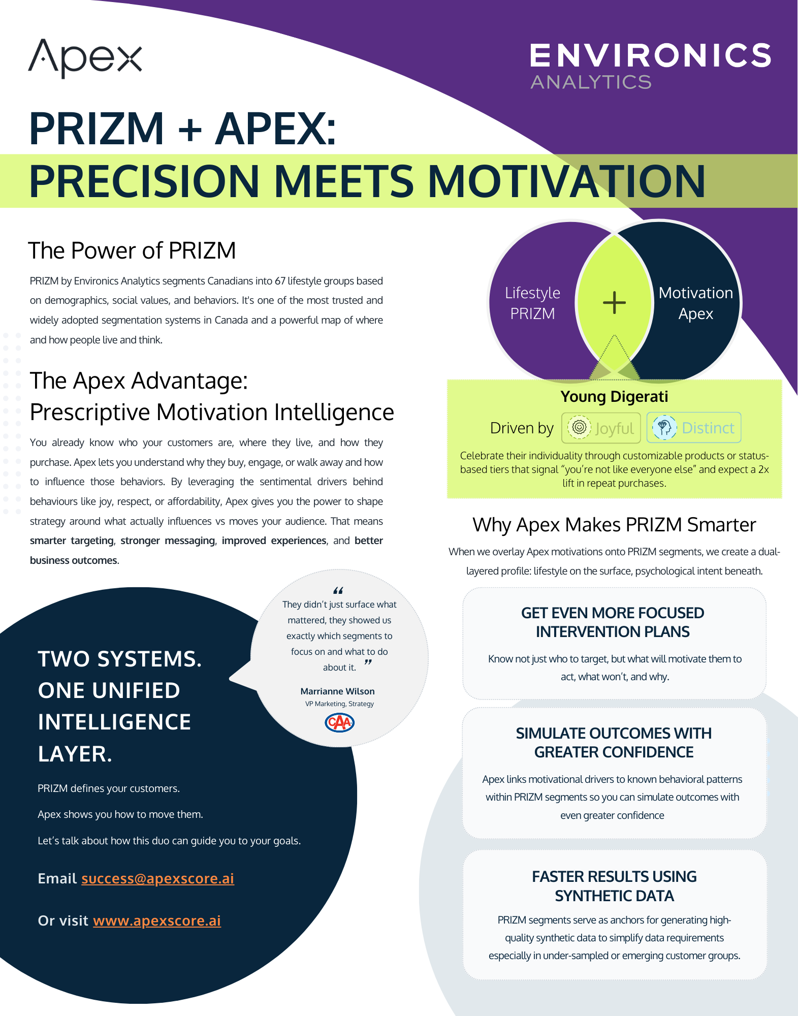 Apex + PRIZM One-Pager