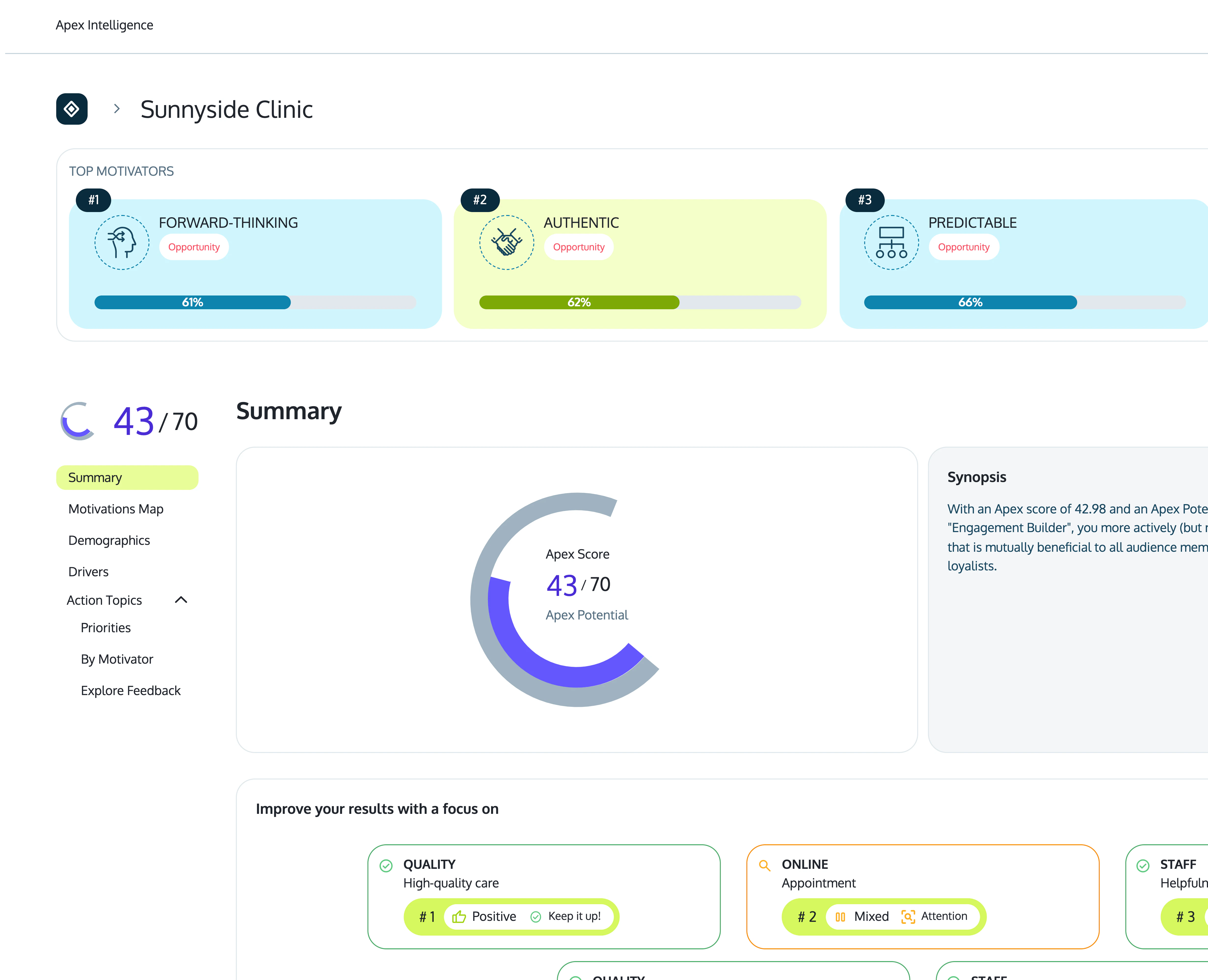 Competitive Insights - Report