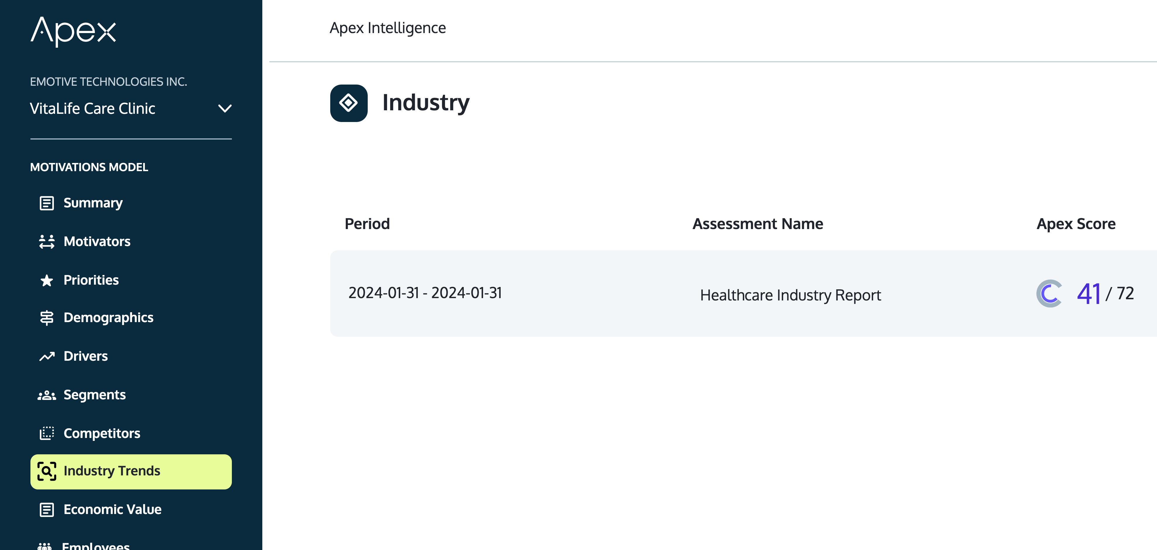 Industry Insights
