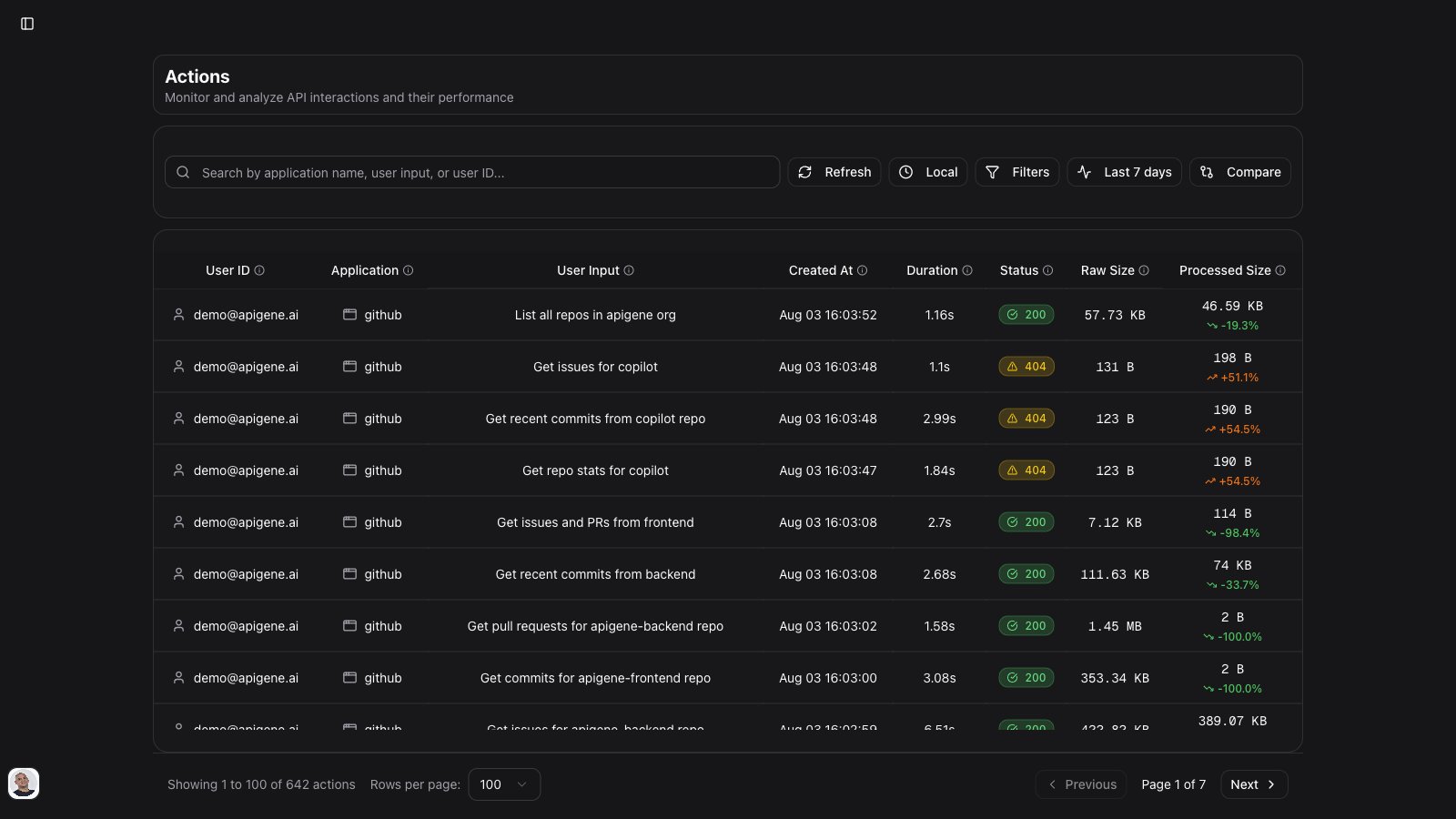 Actions page listing recent API interactions