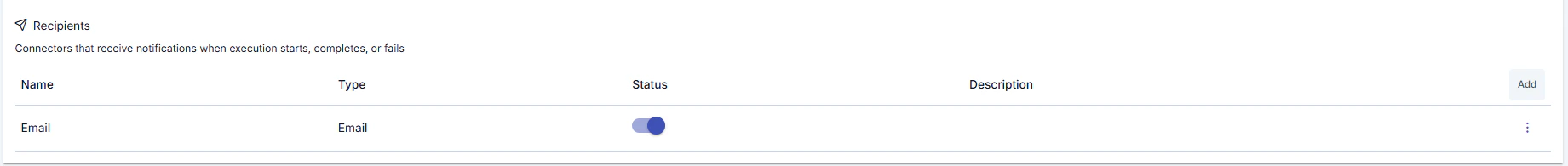 Bildirim alıcıları