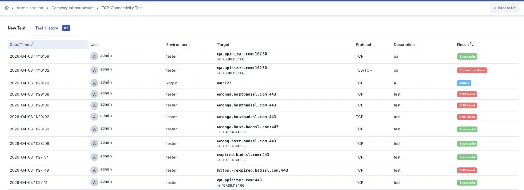 TCP Connectivity Test - Test History Screen