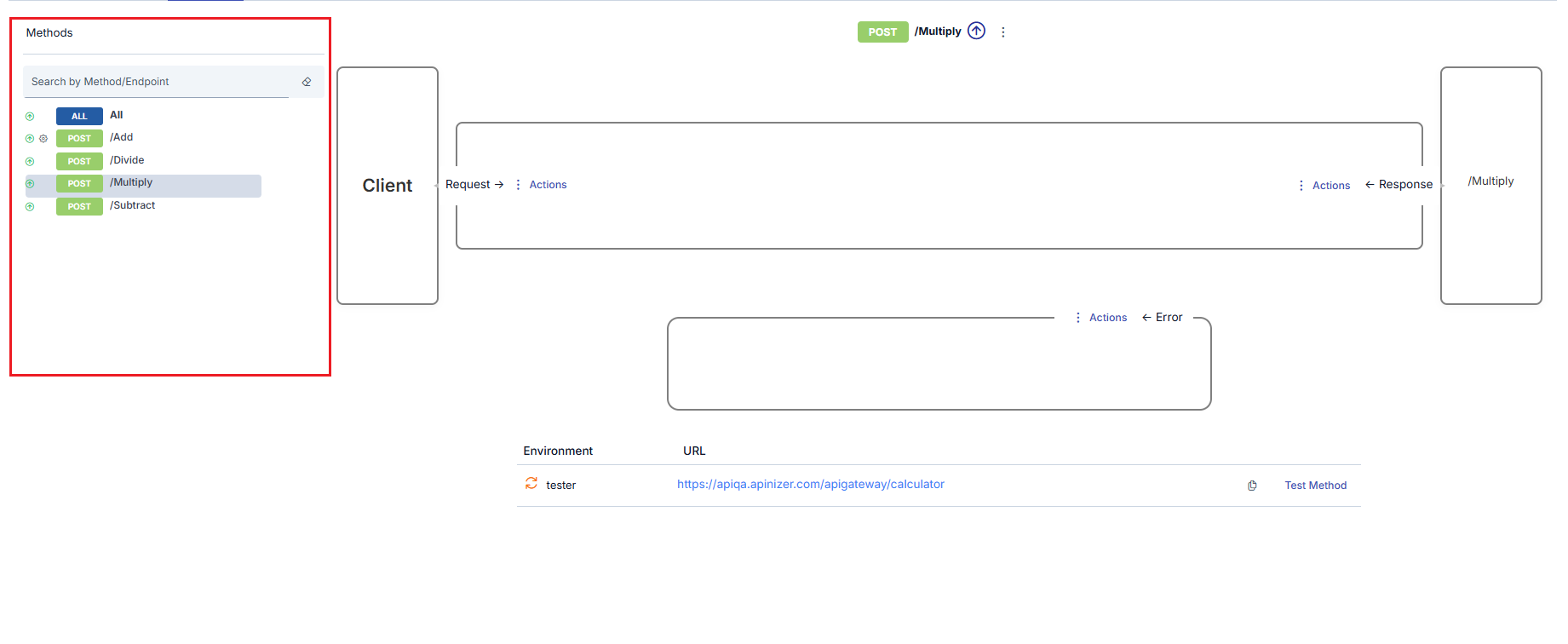 SOAP Metot ve endpoint listesinin görüntülendiği ekran