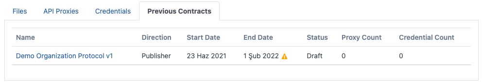 Önceki Sözleşme/Protokol Sekmesi