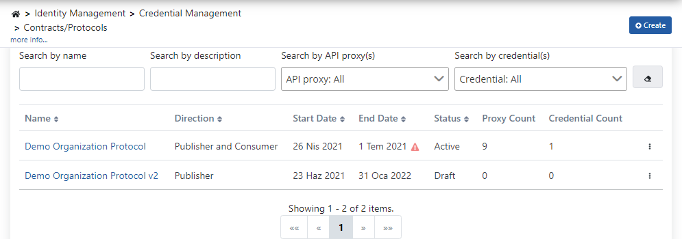 Sözleşmeler/Protokoller Listesi
