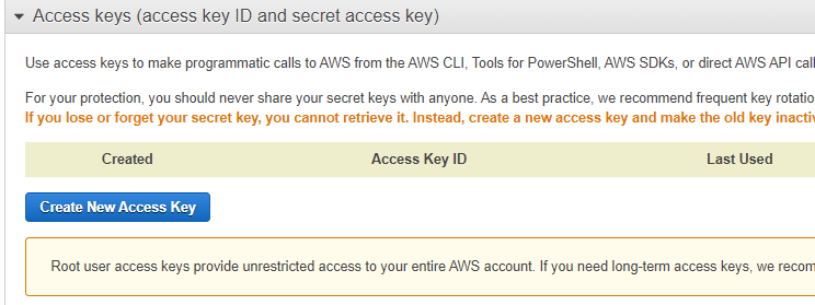 Access Key Secret
