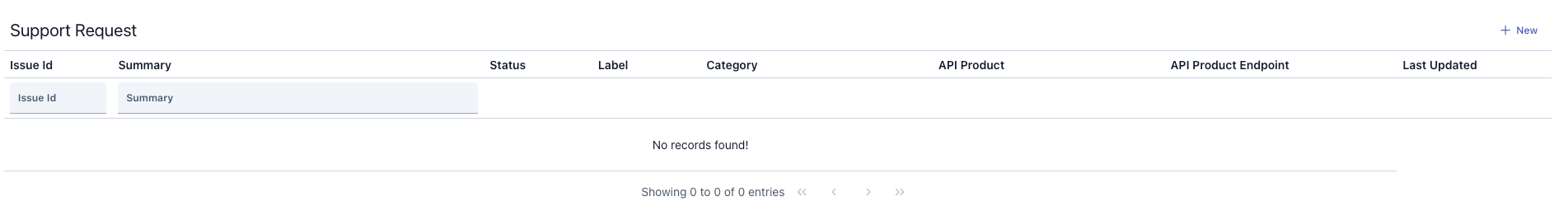 Support Requests List Screen