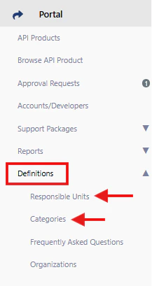Definitions Menüsü