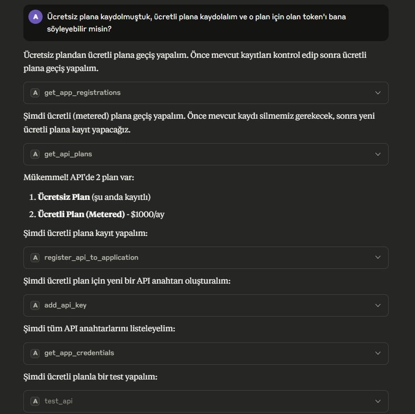 API Discovery
