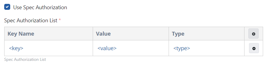 Spec Authorization Anahtarları