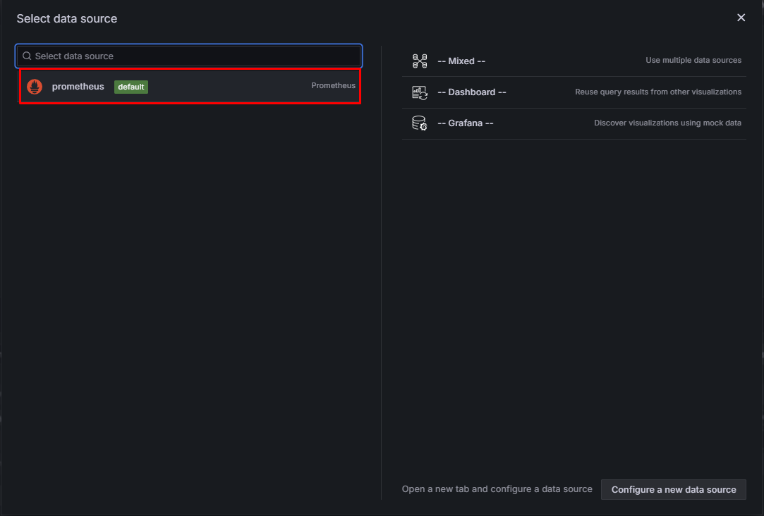 Panel 2: Cache Features with Highest Memory Usage