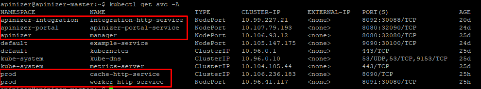 Kubernetes Servis Durumları