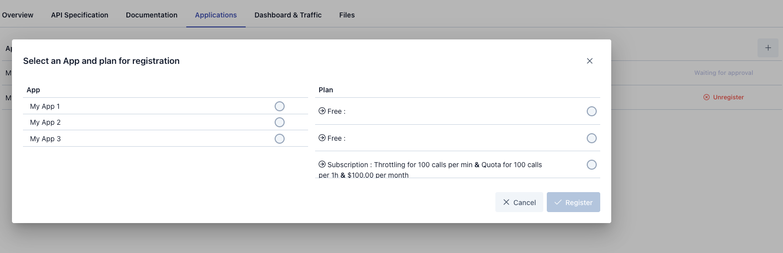 Application List on Portal