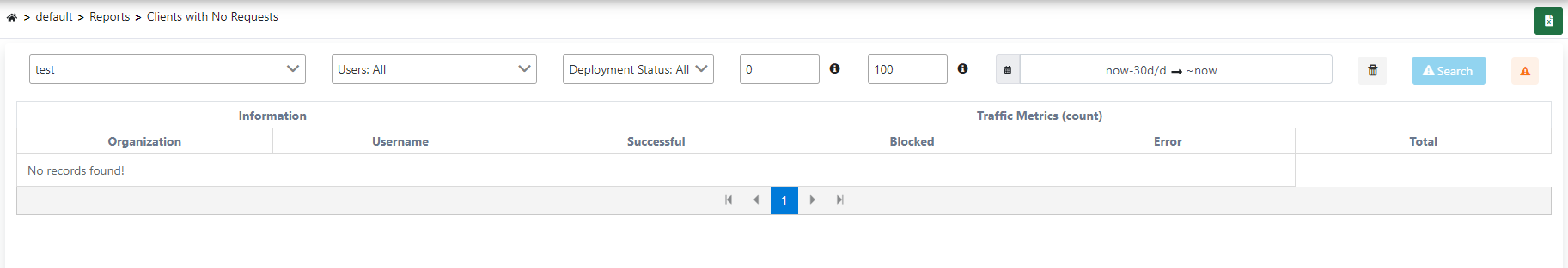 İstek Atmayan Client'lar