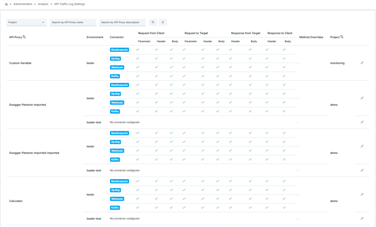 API Traffic Log Settings list