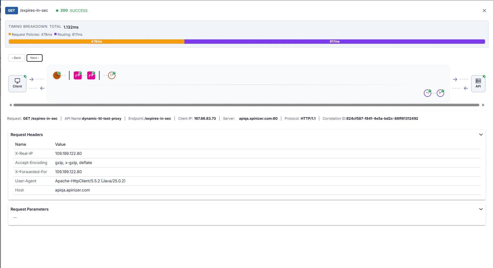 Trace drawer: map and gateway ingress summary