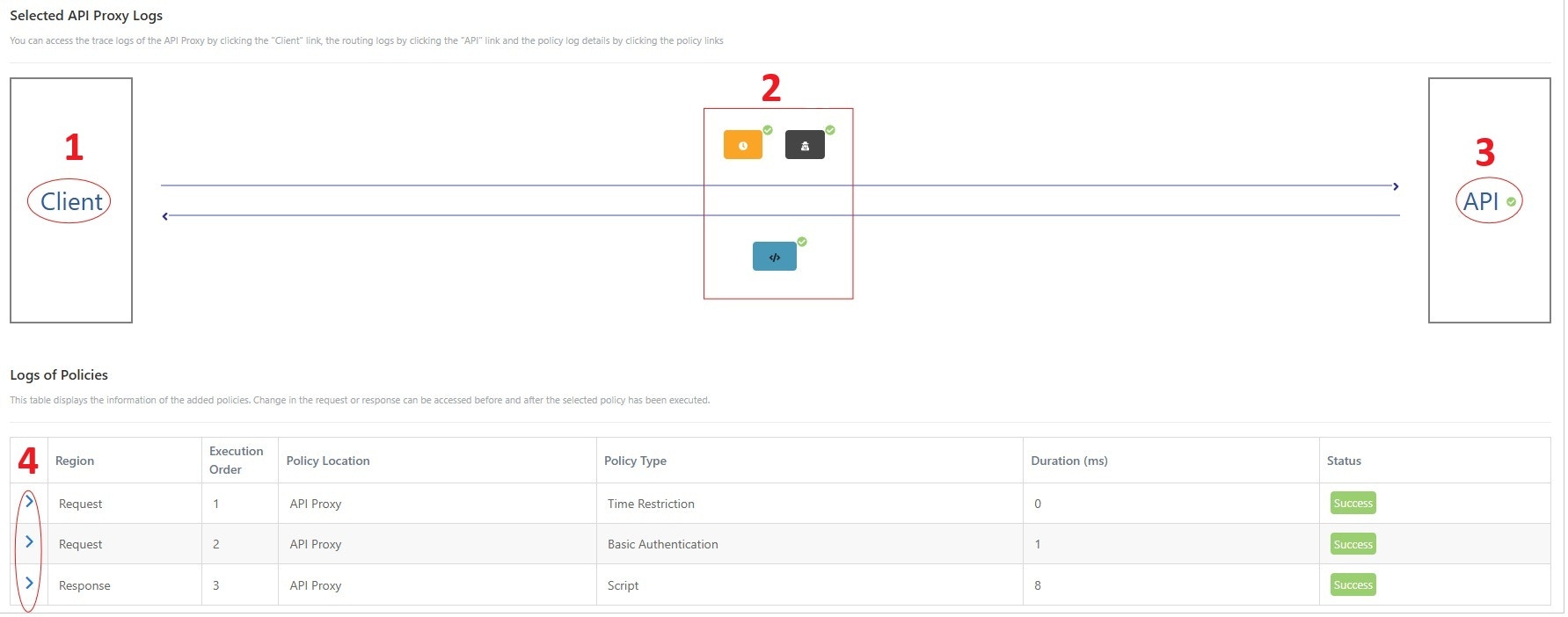 Detaylı Log Kayıtları