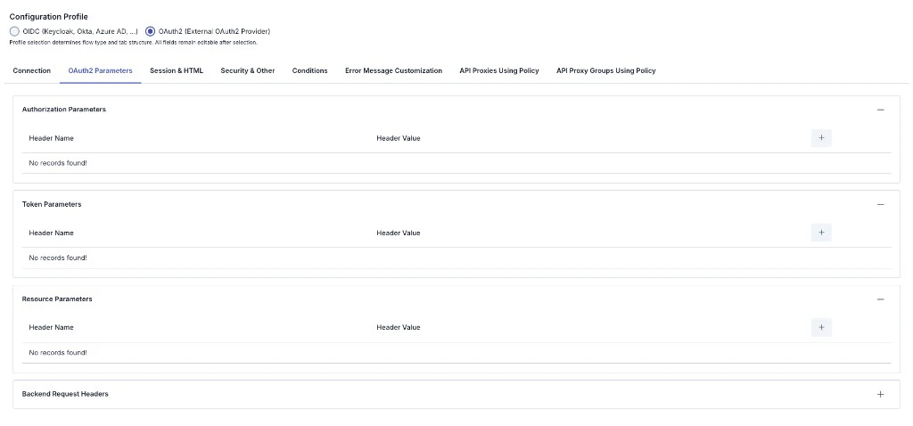 OAuth2 Parameters tab: Authorization, Token, Resource, and Backend Request Headers